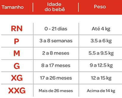 tabela-de-tamanhos-huggies